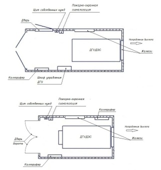 Чертеж Блок контейнер для размещения ДГУ на раме 3000х2400х2450 мм